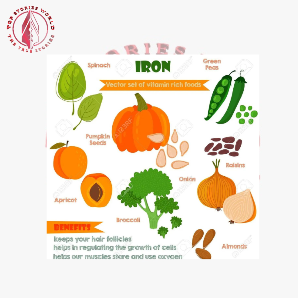 Iron vitamins